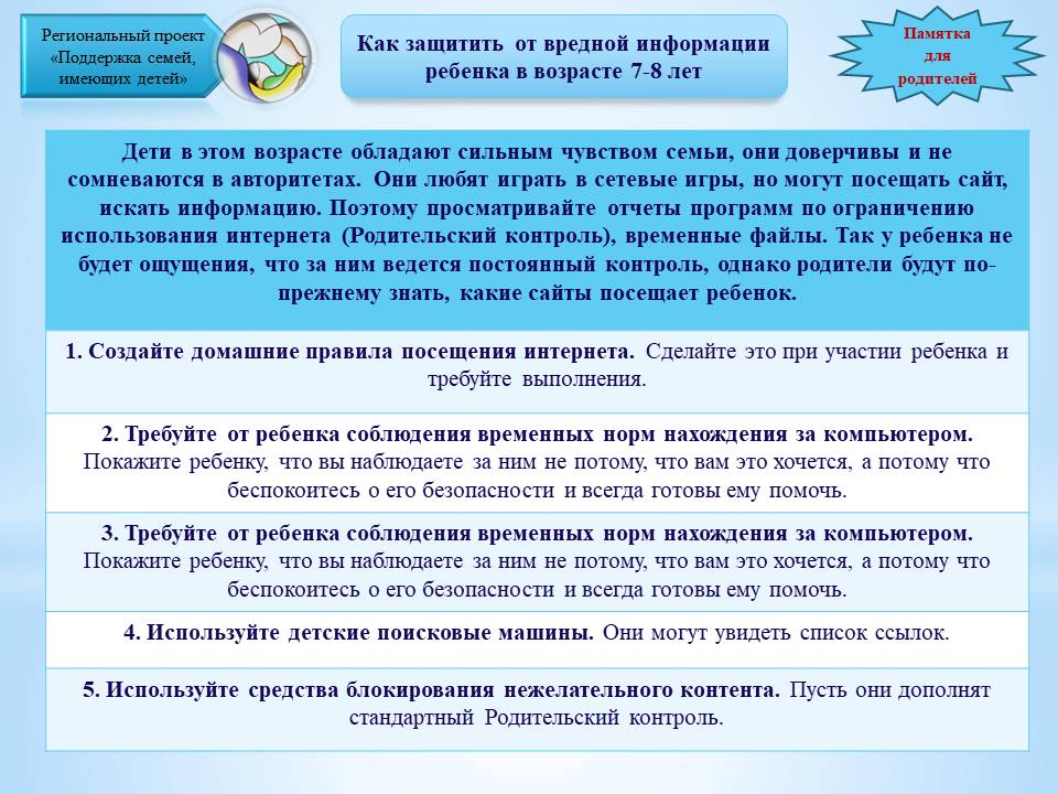 Безопасность детей