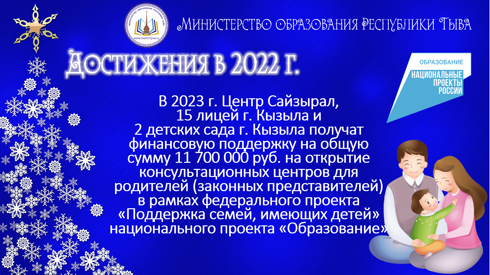 Достижение за 2022 год