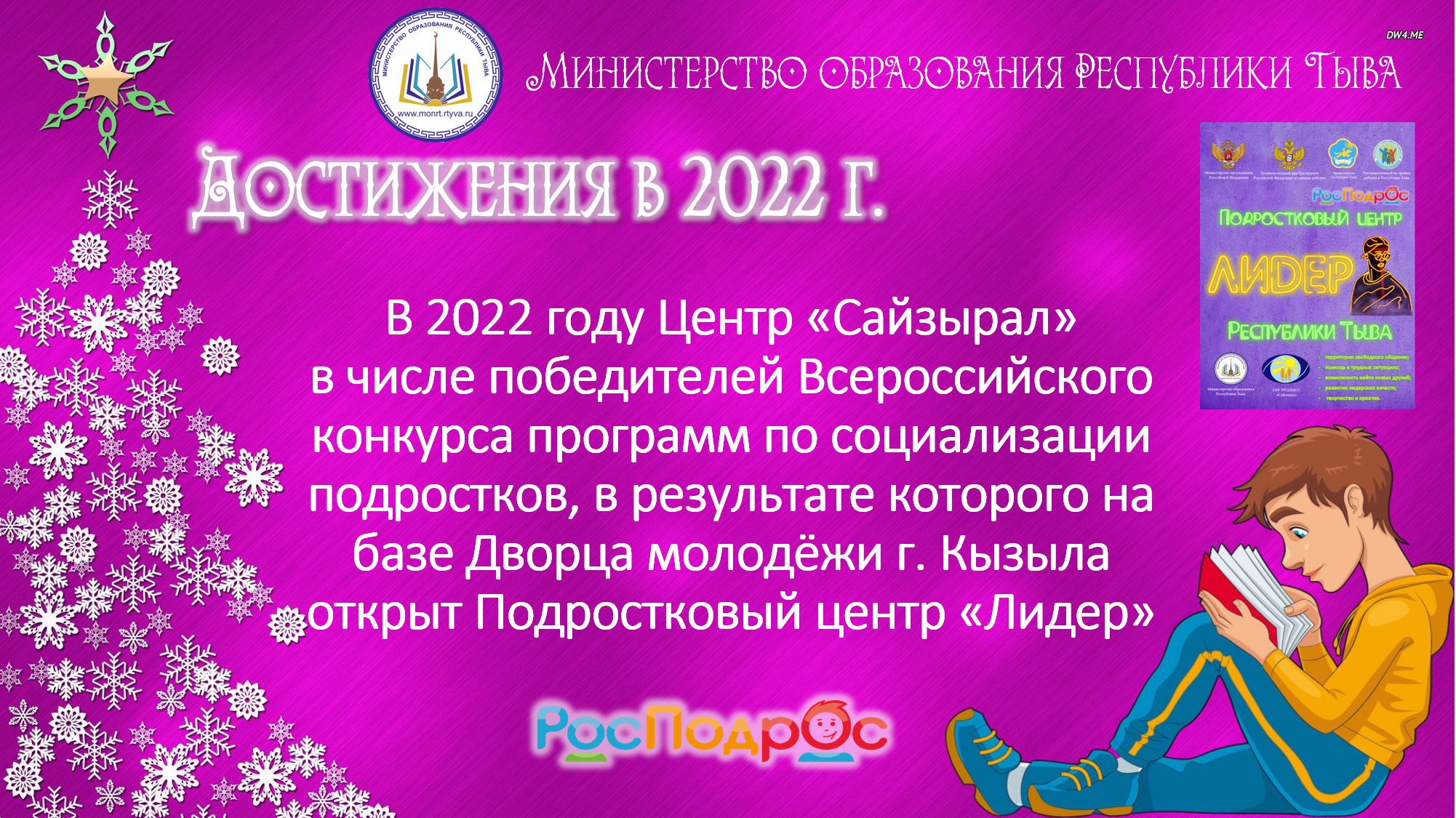 Достижение за 2022 год