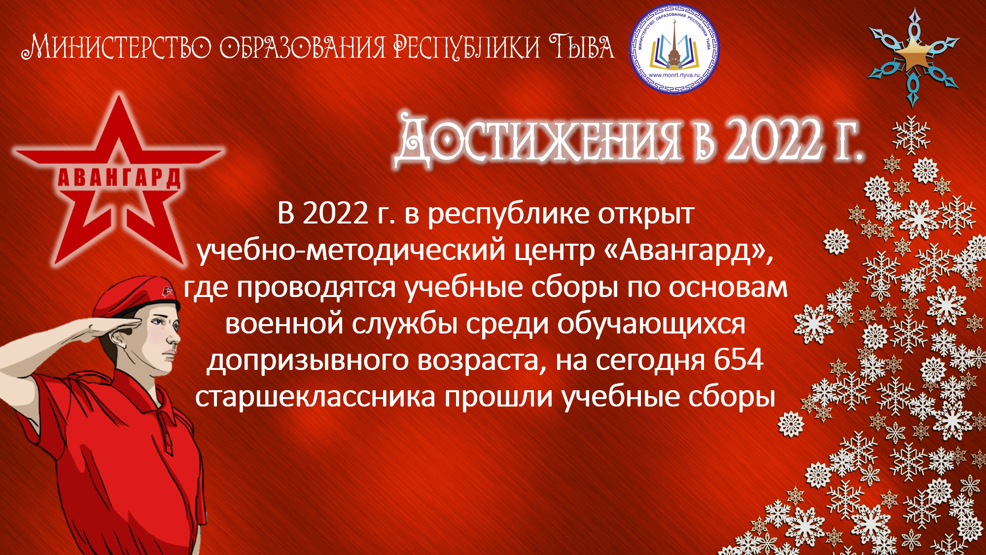 Достижение за 2022 год