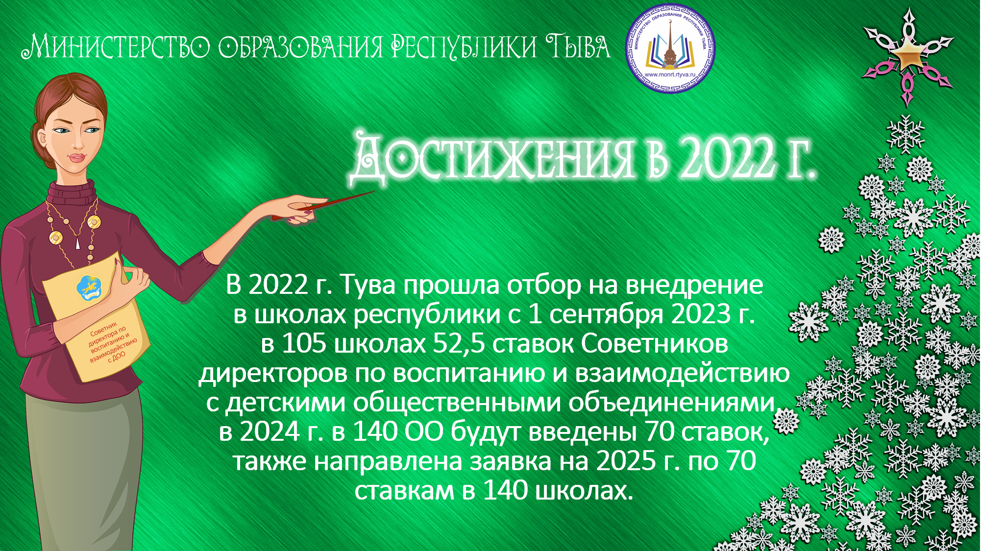 Достижение за 2022 год