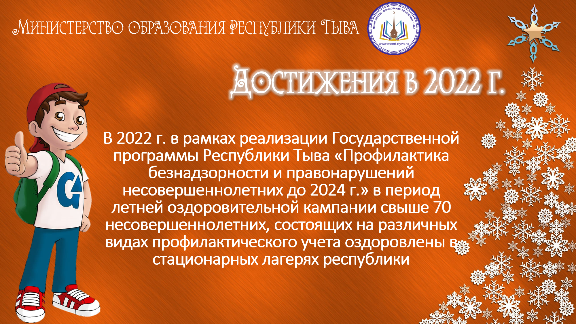 Достижение за 2022 год