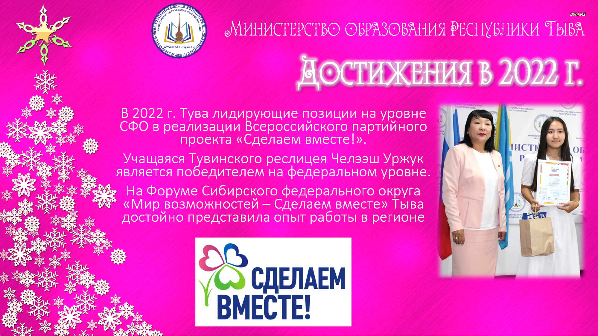 Достижение за 2022 год